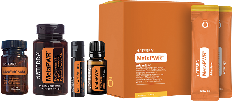 MetaPWR™ category icon/image